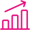 Increased Revenue