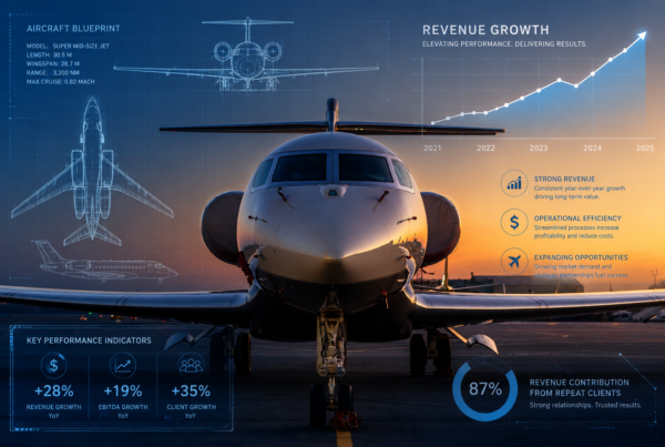 Revenue Optimization Instead of Just Flight Management